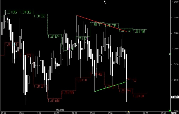 Click to Enlarge

Name: S & L  LEVELS 21 Dec. 20, 2010 10.15.jpg
Size: 76 KB