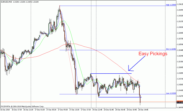 Click to Enlarge

Name: eurusd_m15_12_20_10.gif
Size: 19 KB