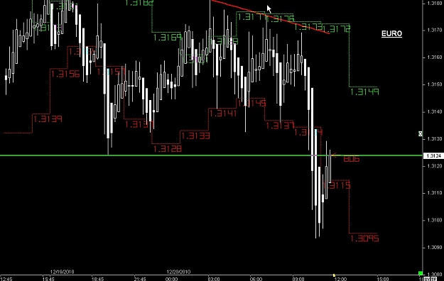 Click to Enlarge

Name: S & L  LEVELS 26 Dec. 20, 2010 11.32.jpg
Size: 76 KB