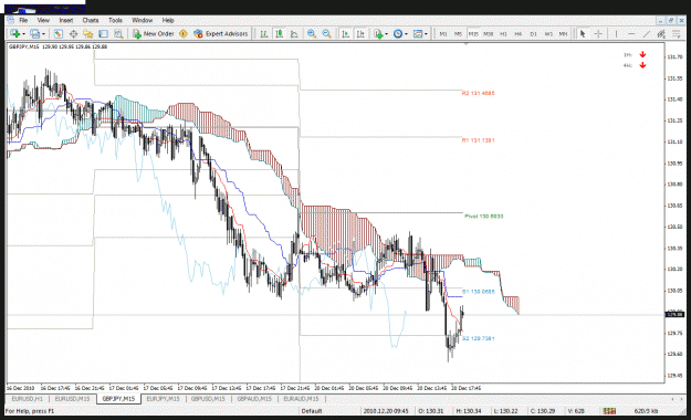 Click to Enlarge

Name: gbpjpy.gif
Size: 47 KB