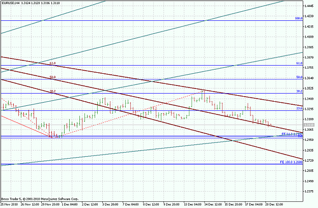 Click to Enlarge

Name: EURUSDH4.png
Size: 44 KB