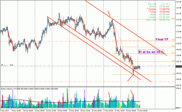 Click to Enlarge

Name: eurjpy.gif
Size: 28 KB