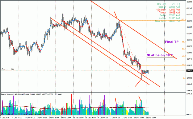 Click to Enlarge

Name: eurjpy.gif
Size: 28 KB