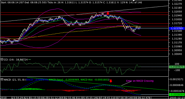 Click to Enlarge

Name: Chart_EUR_USD_Ticks_snapshot.png
Size: 40 KB