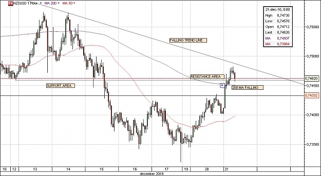 Click to Enlarge

Name: CHART 4.jpg
Size: 78 KB