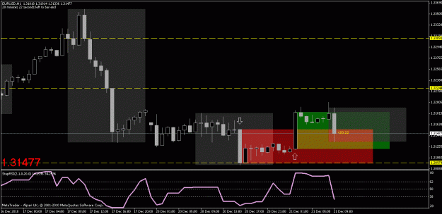 Click to Enlarge

Name: chart1.gif
Size: 19 KB