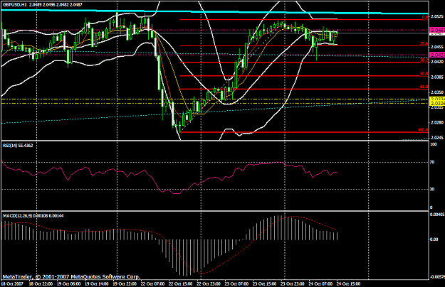 Click to Enlarge

Name: gbpusd50a.PNG
Size: 44 KB