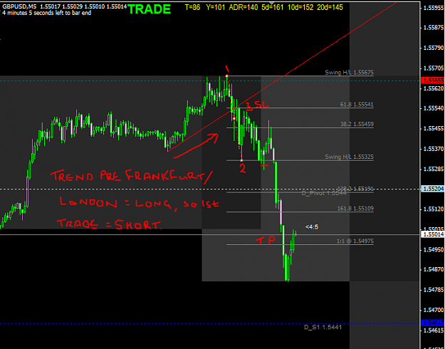 Click to Enlarge

Name: 21st Dec GU 5m short.PNG
Size: 40 KB