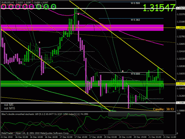 Click to Enlarge

Name: eurusd.gif
Size: 32 KB