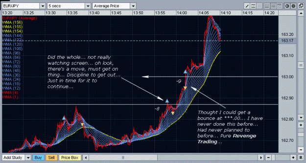 Click to Enlarge

Name: Analysis_Yuppie_Trades_10.gif
Size: 35 KB