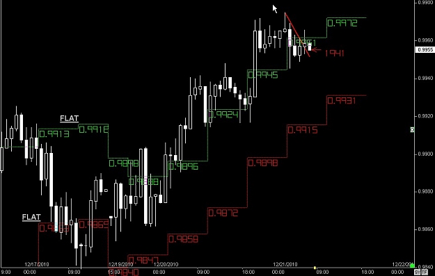Click to Enlarge

Name: S & L  LEVELS 15 Dec. 21, 2010 07.28.jpg
Size: 70 KB