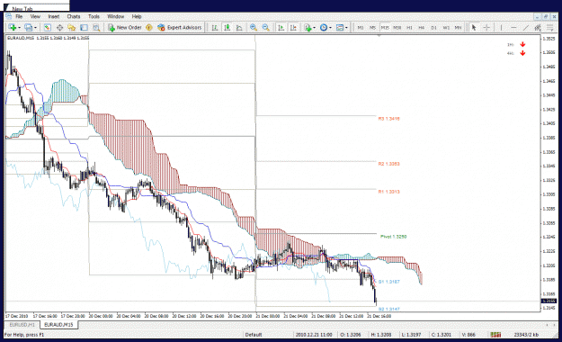 Click to Enlarge

Name: euraud.gif
Size: 43 KB
