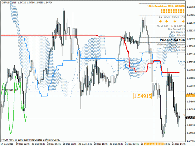 Click to Enlarge

Name: gbpusd.gif
Size: 35 KB