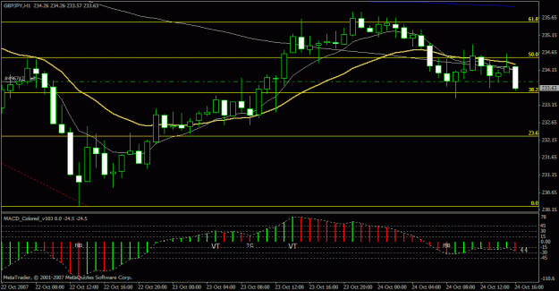 Click to Enlarge

Name: fibo1hr.gif
Size: 21 KB