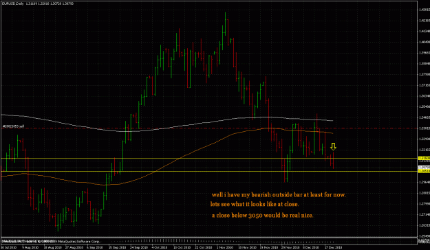 Click to Enlarge

Name: eurusddailyfollowup122110.gif
Size: 37 KB