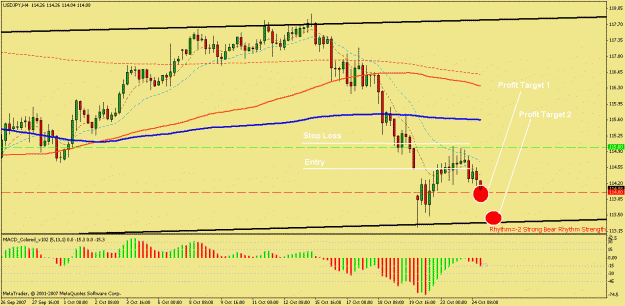 Click to Enlarge

Name: usdjpy.gif
Size: 22 KB