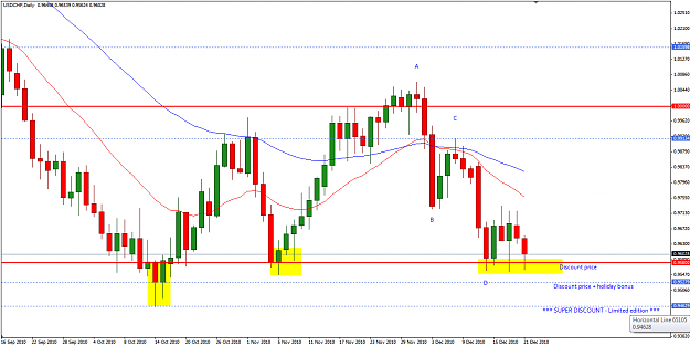 Click to Enlarge

Name: usdchf_w_21.12.png
Size: 28 KB