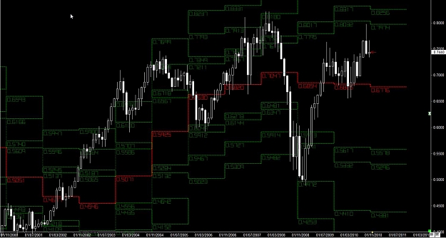 Click to Enlarge

Name: WWW.WTFOREX.COM06 Dec. 21, 2010 17.16.jpg
Size: 120 KB