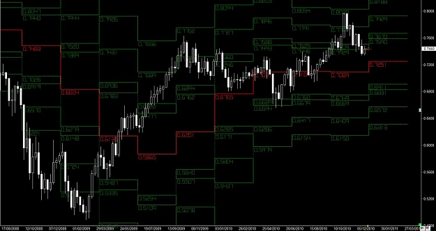 Click to Enlarge

Name: WWW.WTFOREX.COM07 Dec. 21, 2010 17.16.jpg
Size: 122 KB