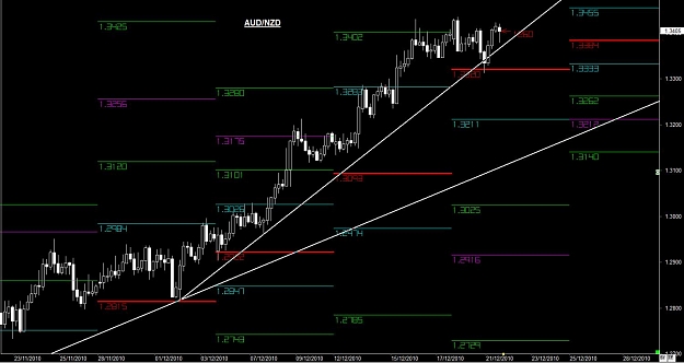 Click to Enlarge

Name: WWW.WTFOREX.COM13 Dec. 21, 2010 18.39.jpg
Size: 101 KB