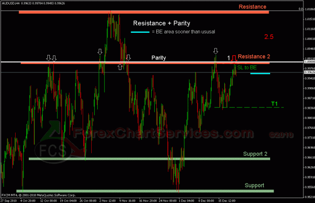Click to Enlarge

Name: audusd1.gif
Size: 29 KB
