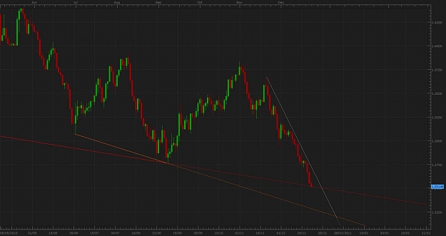 Click to Enlarge

Name: eurchf daily.jpg
Size: 70 KB