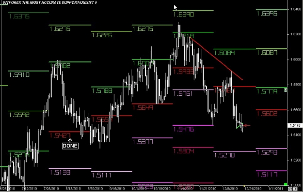 Click to Enlarge

Name: S & L  LEVELS 08 Dec. 22, 2010 05.48.jpg
Size: 97 KB