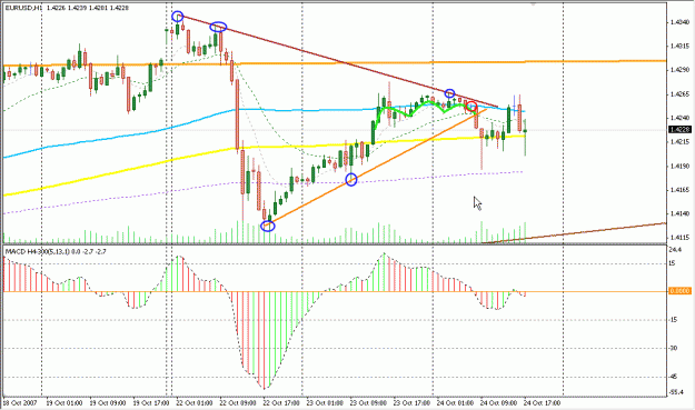 Click to Enlarge

Name: 4 Hour Strategy.gif
Size: 23 KB