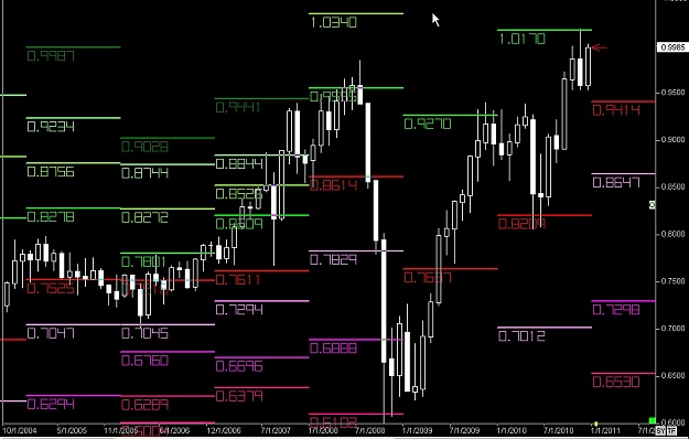 Click to Enlarge

Name: S & L  LEVELS 11 Dec. 22, 2010 07.47.jpg
Size: 94 KB
