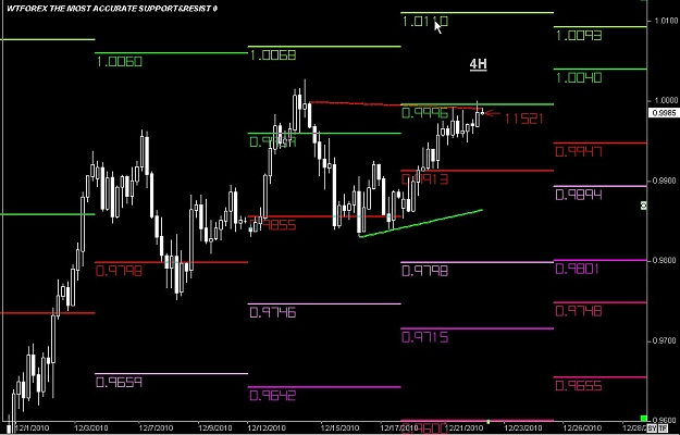 Click to Enlarge

Name: S & L  LEVELS 15 Dec. 22, 2010 07.48.jpg
Size: 77 KB