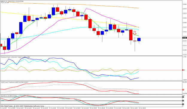 Click to Enlarge

Name: gbpjpy 1h.gif
Size: 28 KB
