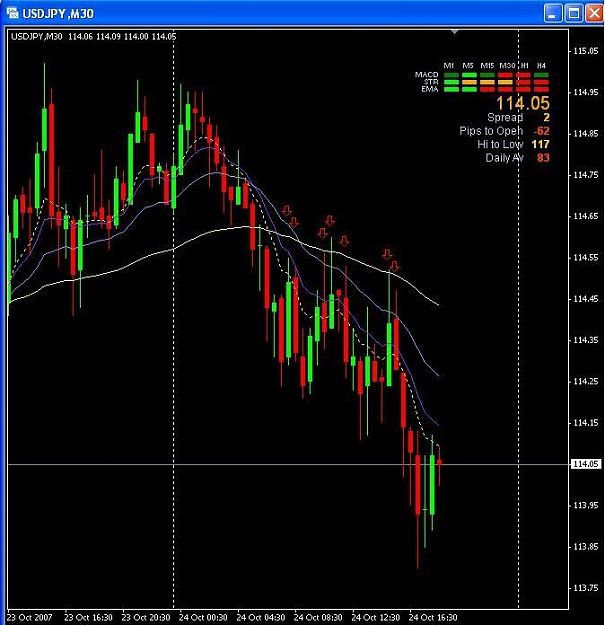 Click to Enlarge

Name: USDJPY M30 - Oct 24, 2007.JPG
Size: 63 KB