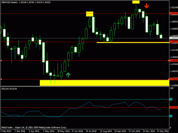 Click to Enlarge

Name: a1- gbpusd - weekly.gif
Size: 15 KB