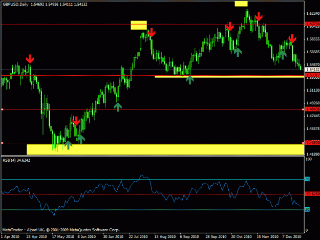 Click to Enlarge

Name: a1- gbpusd - daily.gif
Size: 18 KB