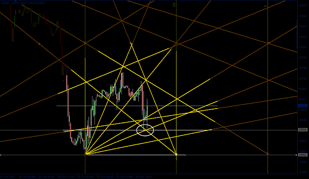 Click to Enlarge

Name: dow.png
Size: 28 KB