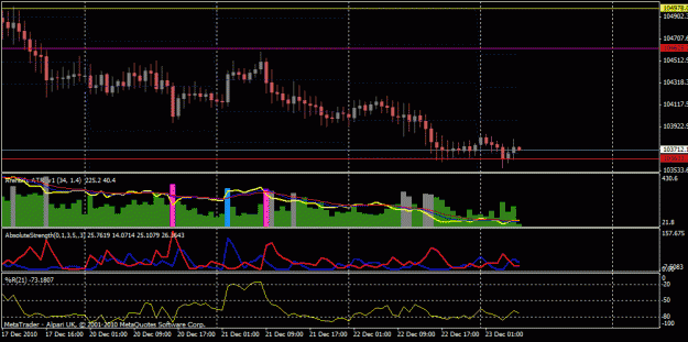 Click to Enlarge

Name: chart1.gif
Size: 22 KB