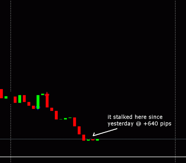 Click to Enlarge

Name: 23nd btschart4hr.gif
Size: 5 KB