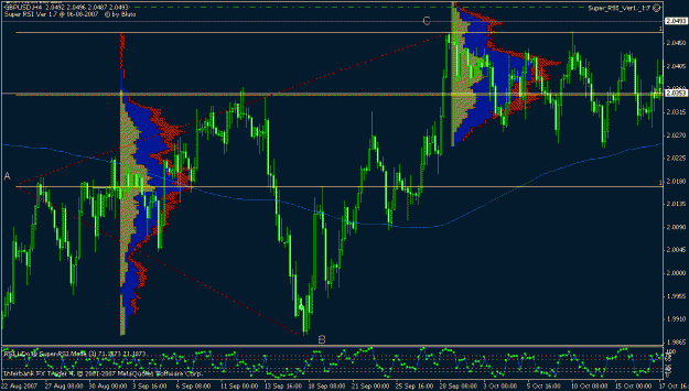 Click to Enlarge

Name: chart.gif
Size: 26 KB