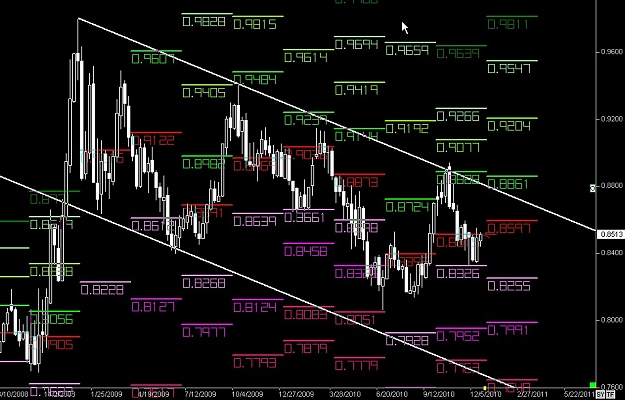 Click to Enlarge

Name: S & L  LEVELS 02 Dec. 23, 2010 04.04.jpg
Size: 122 KB