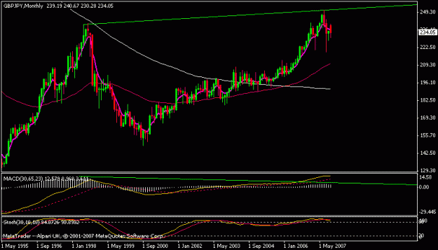 Click to Enlarge

Name: gbpjpy.gif
Size: 12 KB