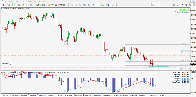 Click to Enlarge

Name: 4hr USDCHF.png
Size: 49 KB