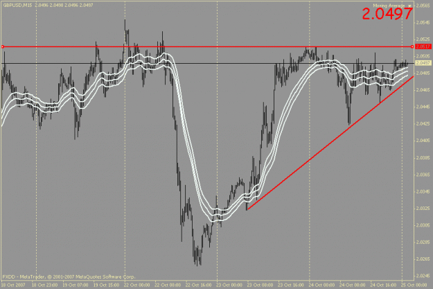 Click to Enlarge

Name: gu ascending triangle.gif
Size: 19 KB