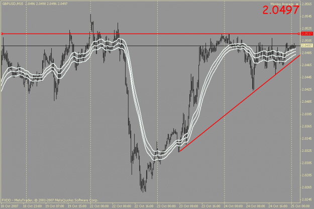 Click to Enlarge

Name: gu ascending triangle.gif
Size: 19 KB