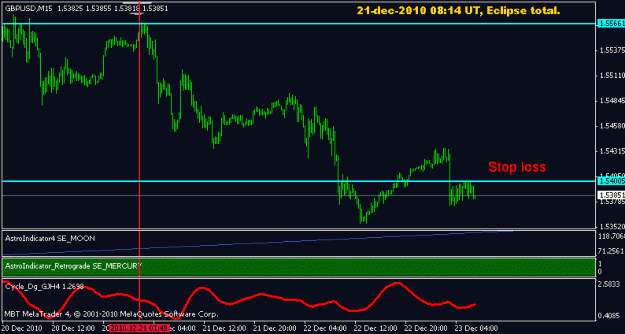 Click to Enlarge

Name: gbpusd_21-dec-2010 b.gif
Size: 11 KB