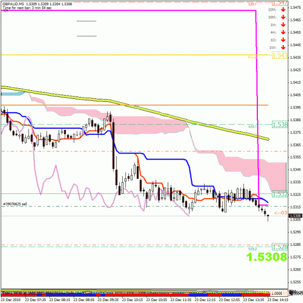 Click to Enlarge

Name: gbpaud 2312 1.gif
Size: 28 KB