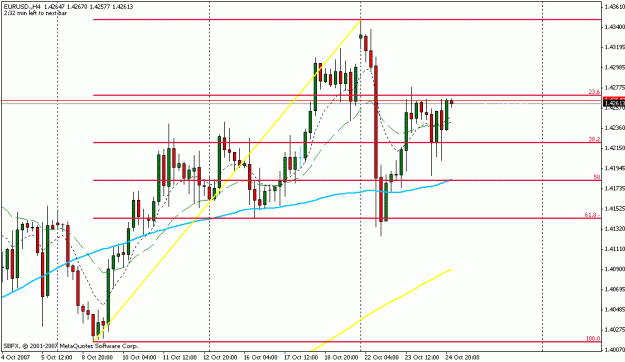 Click to Enlarge

Name: 61.8 fib eurusd1.gif
Size: 17 KB