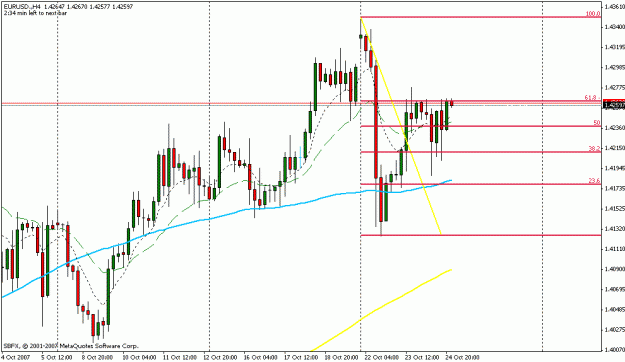Click to Enlarge

Name: 61.8 fib eurusd2.gif
Size: 17 KB