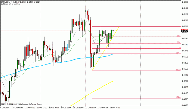 Click to Enlarge

Name: 61.8 fib eurusd3.gif
Size: 15 KB