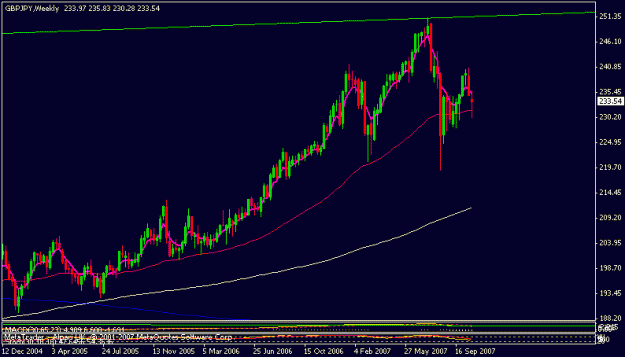 Click to Enlarge

Name: gbpjpy.gif
Size: 11 KB