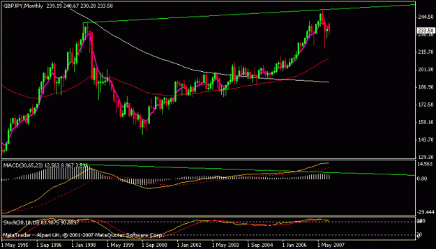 Click to Enlarge

Name: gbpjpy.gif
Size: 12 KB